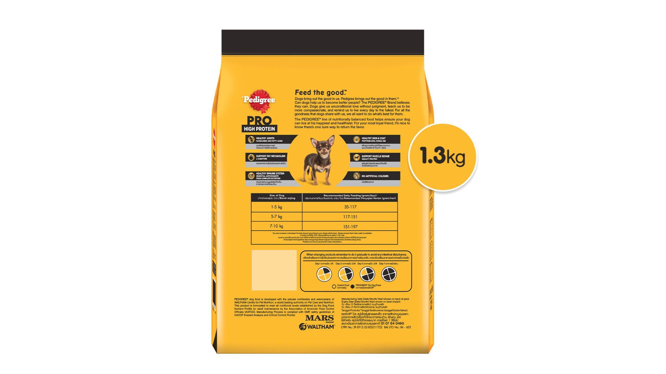 Pedigree dry dog food nutritional clearance information