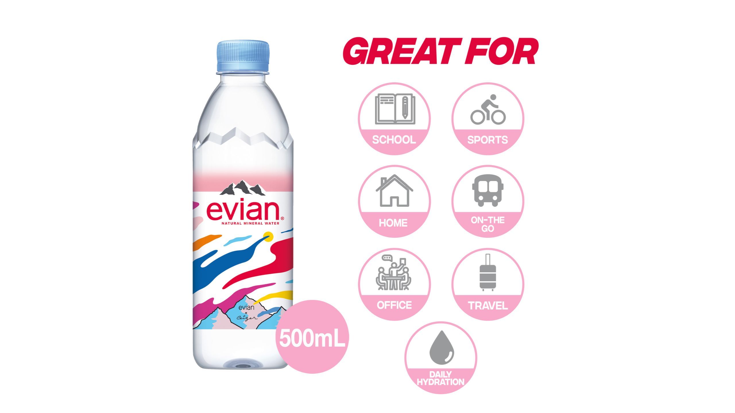 Buy Evian Mineral Water Bottle 500ml From Pandamart Serangoon Online In Singapore