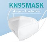 KN95 Mask | 1 pieces