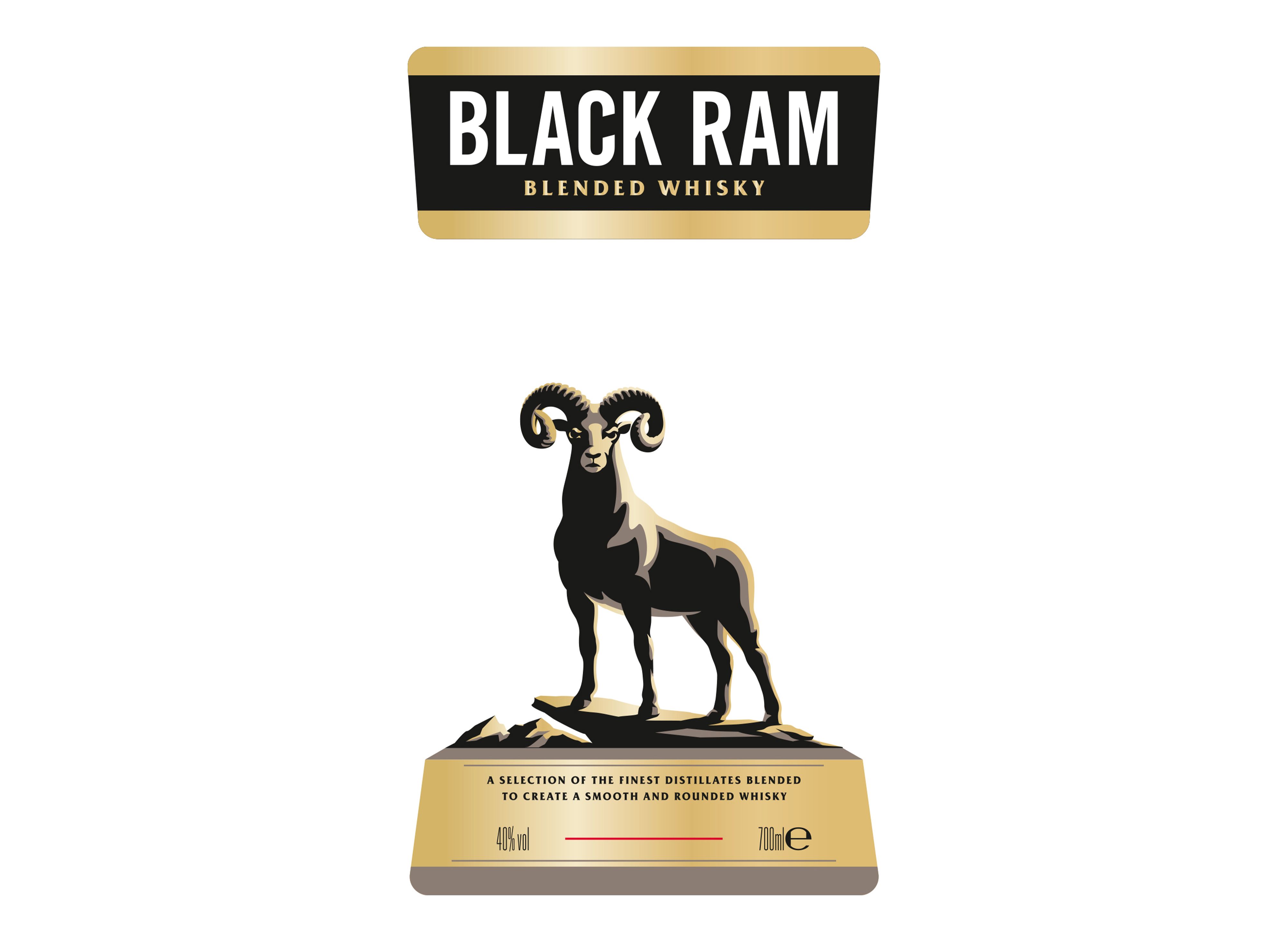 Black ram