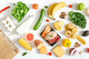 Potraviny Dělnická