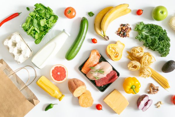 Potraviny Dělnická