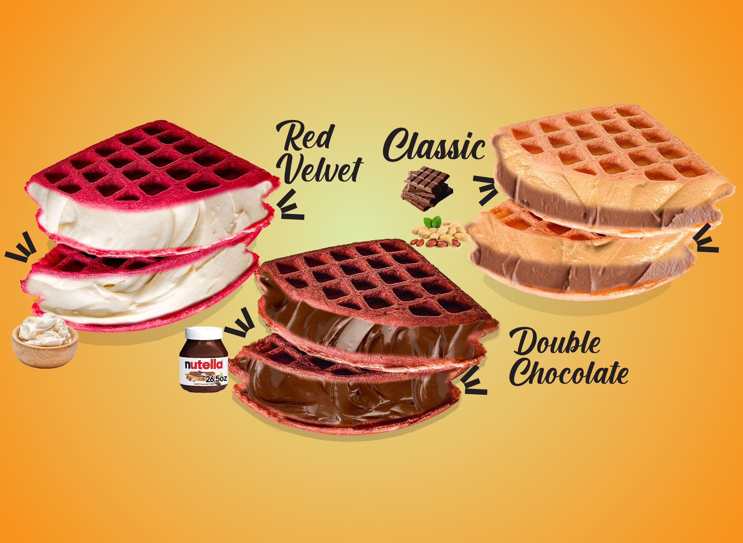 Famous Waffle menu and delivery in Kepala Batas foodpanda