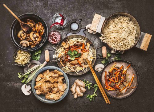 Thai Wok Stugan