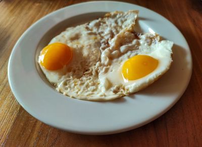 Sosisli & Kaşarlı Göz Yumurta