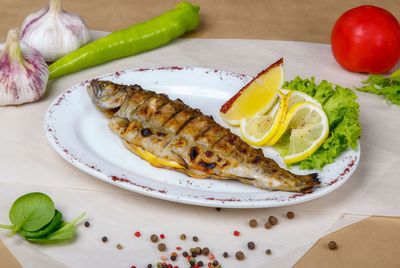 Lüfer Izgara (Grilled Bluefish)
