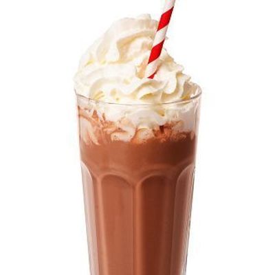 Chocolate Milkshake