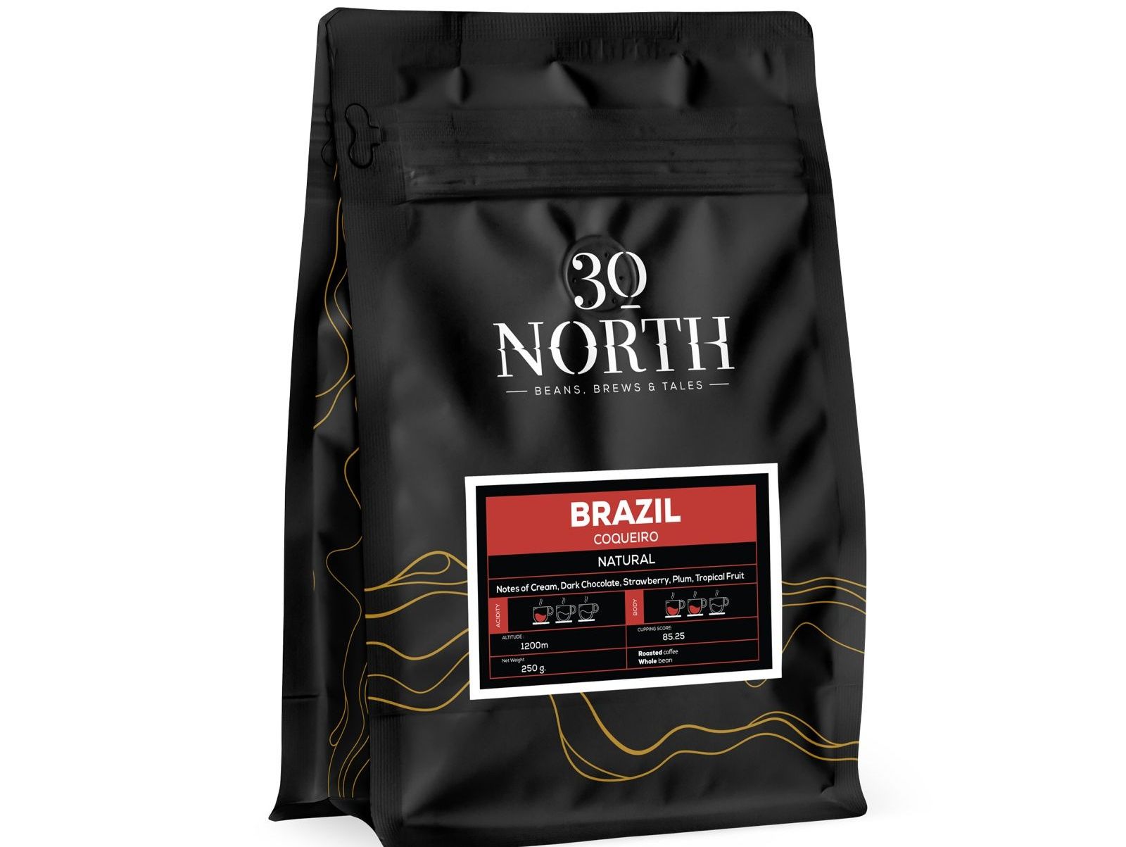 Brazil Coqueiro