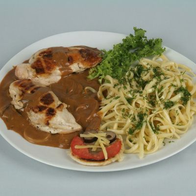 Chicken Mushroom Sauce