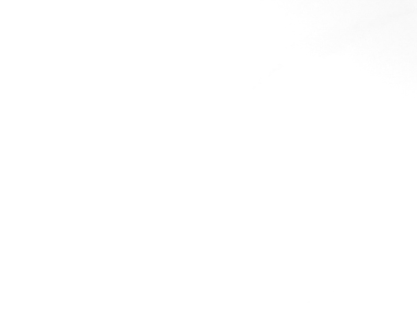 اندوامي خضار