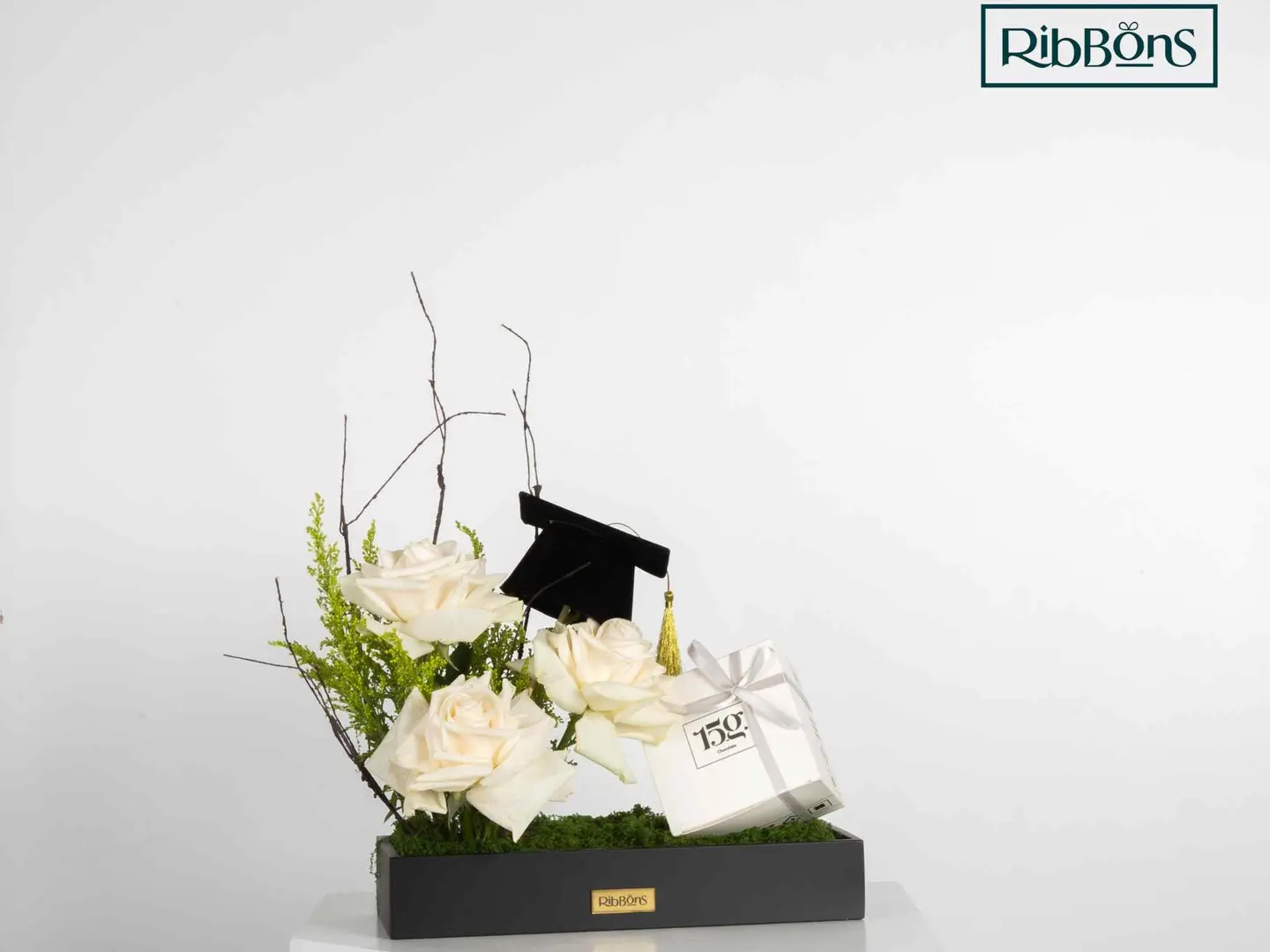 قاعدة ورد وتشوكلت