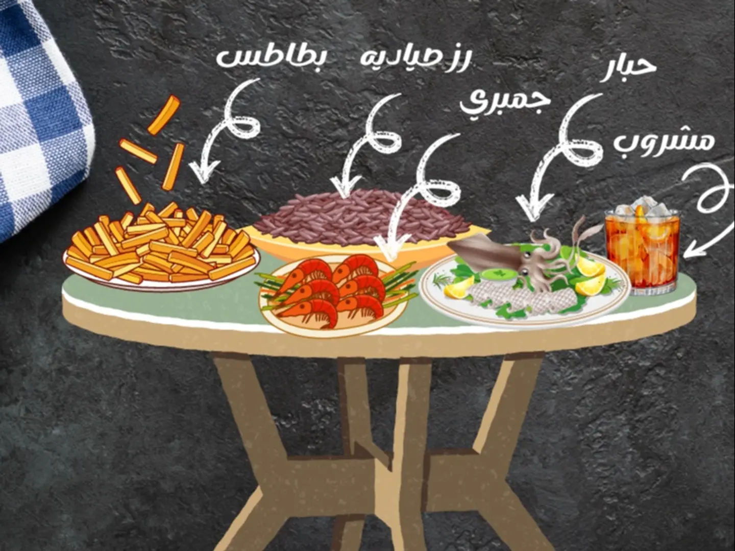 وجبه الإفطار مكس