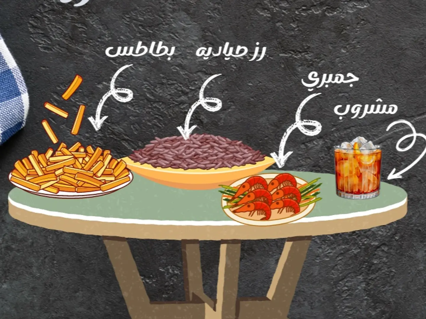 وجبه الإفطار