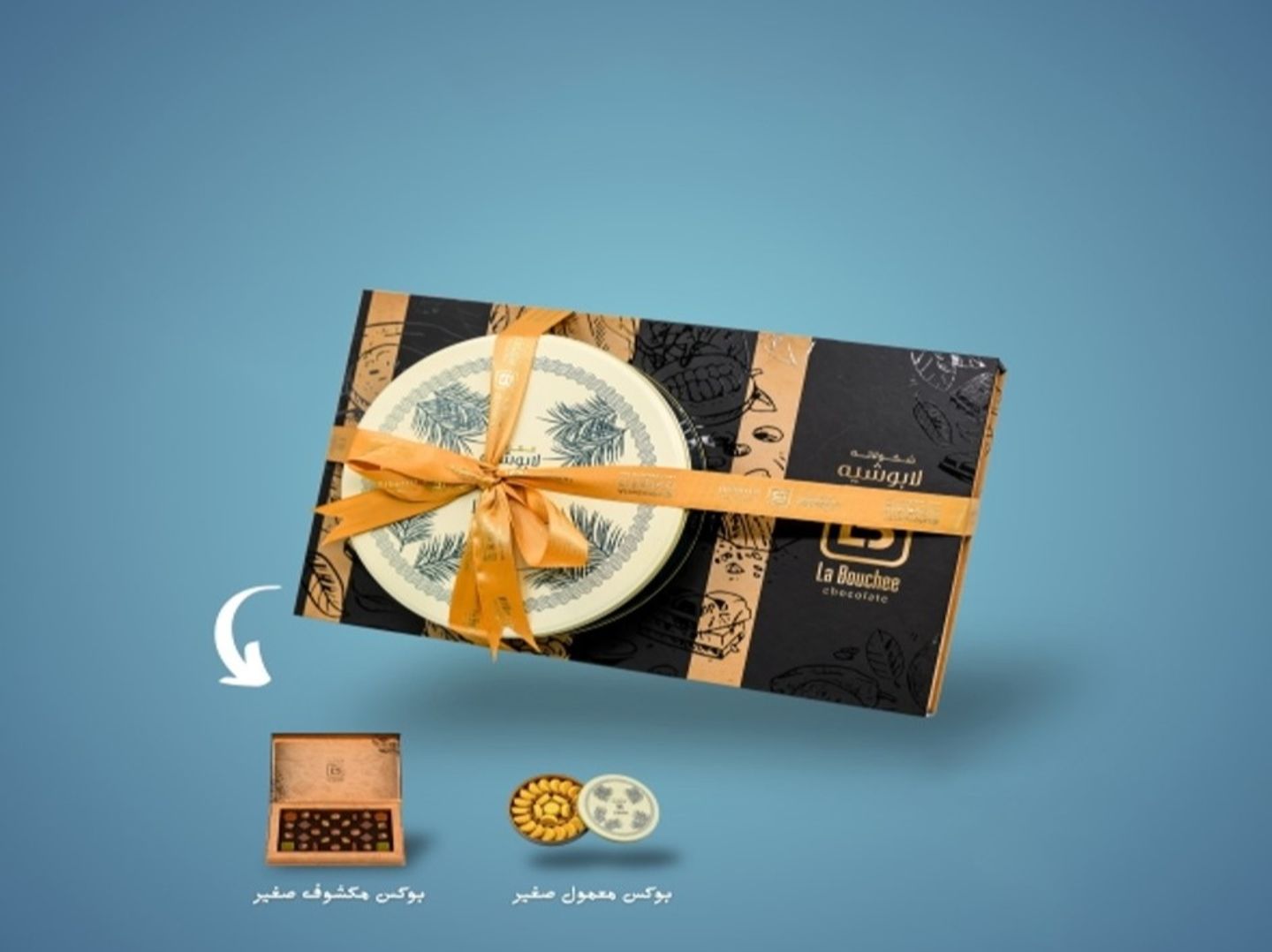 Second Visits Package