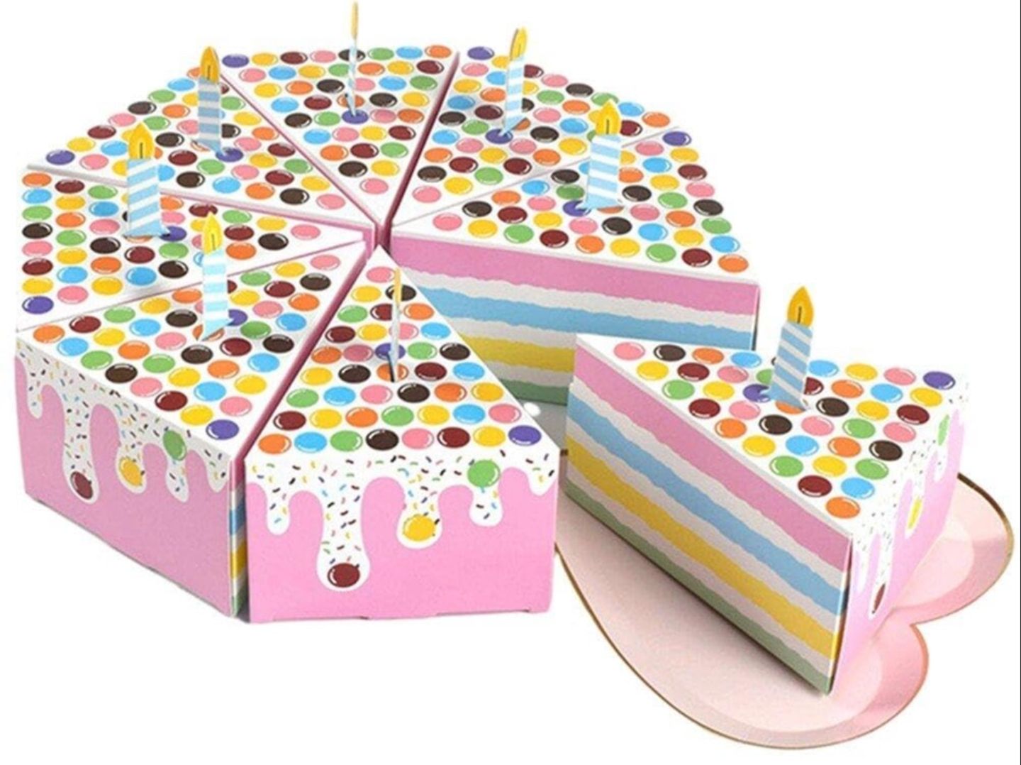Distribution Cake