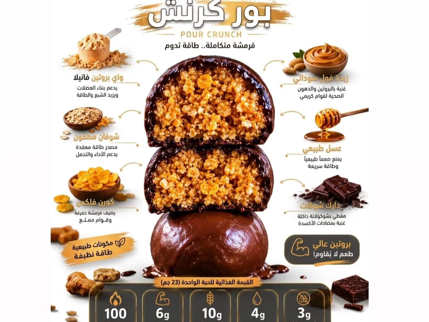 Power Crunch