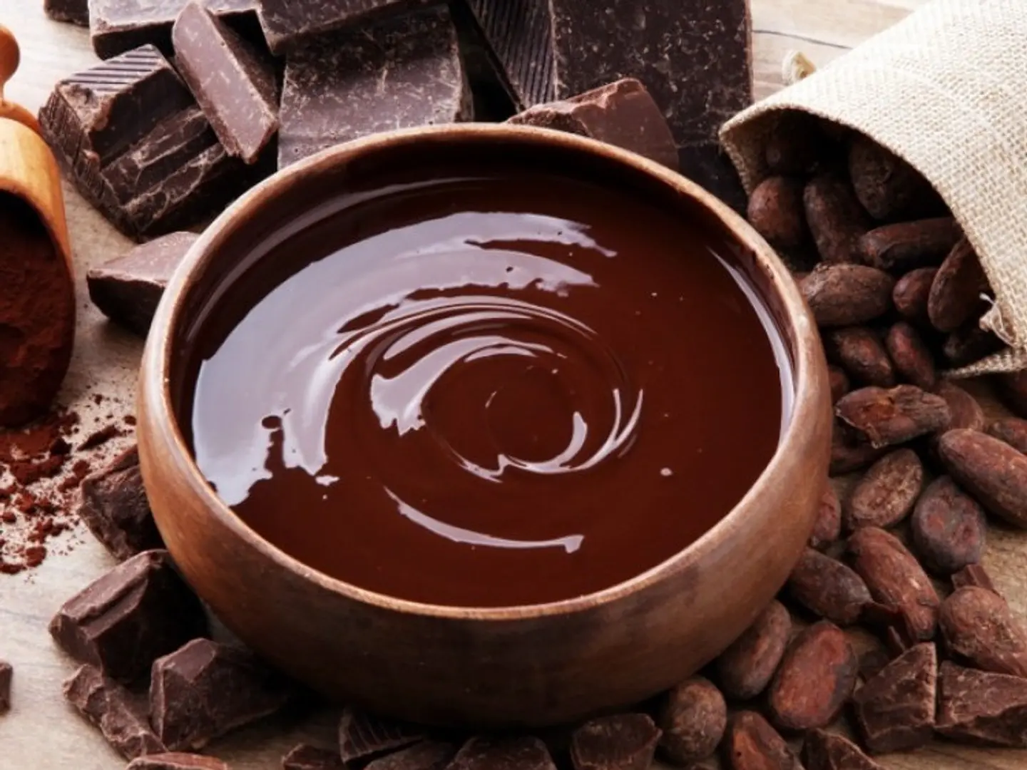 Chocolate Sauce