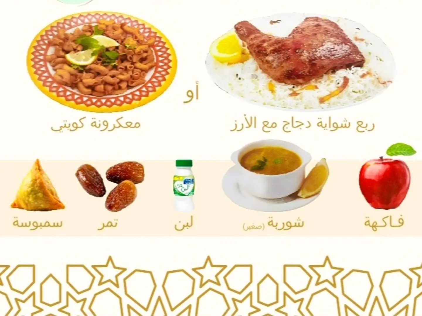Iftar Meal For Fasting People