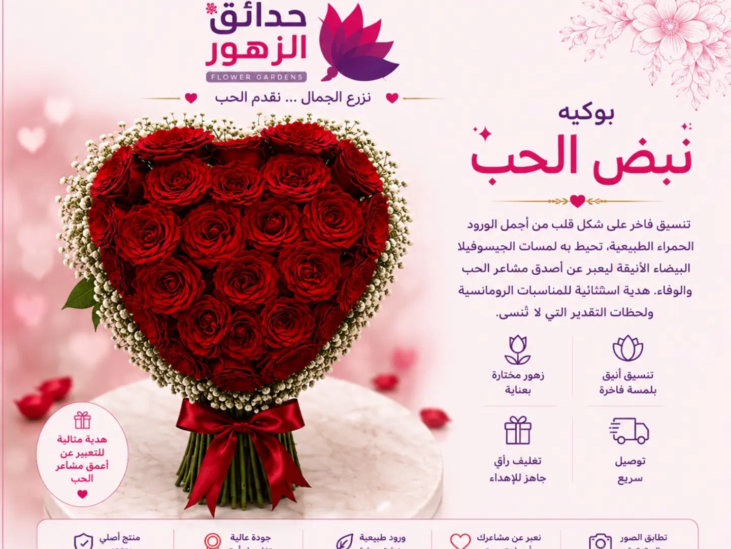 Heartbeat Of Love