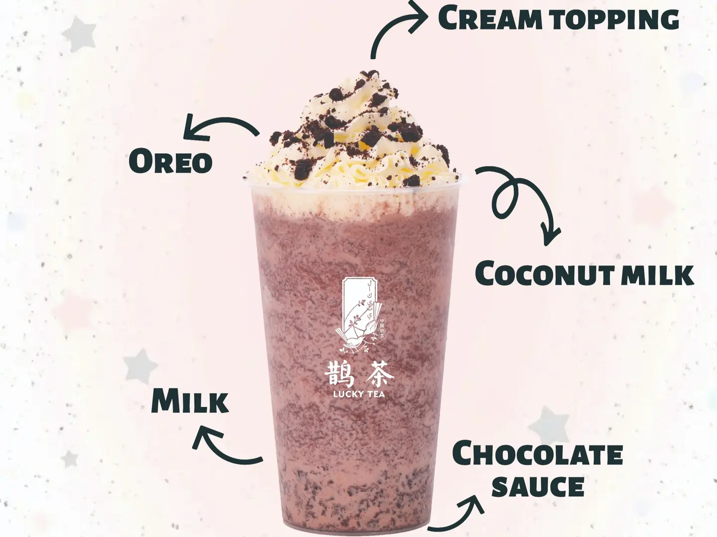 Oreo Cocoa Frappuccino - Large