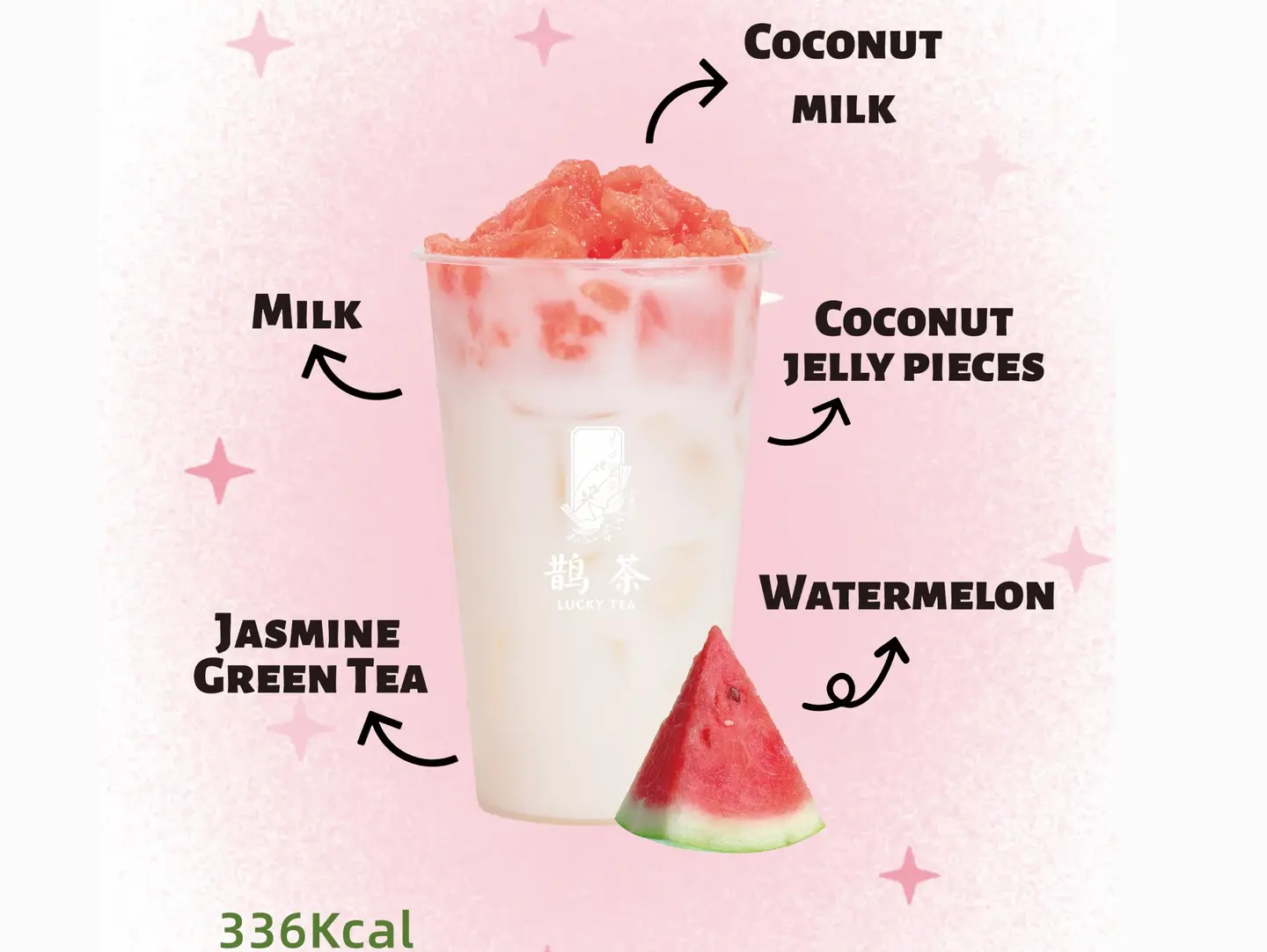 Watermelon Coconut Milk