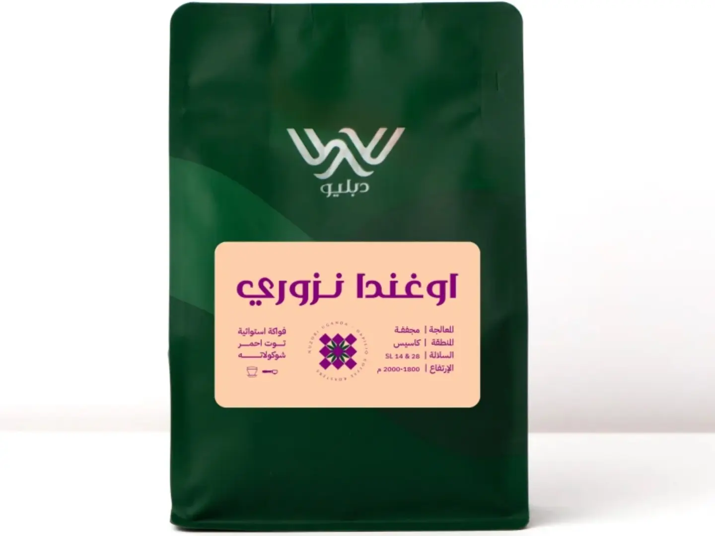 اوغندا نزوري - دبليو