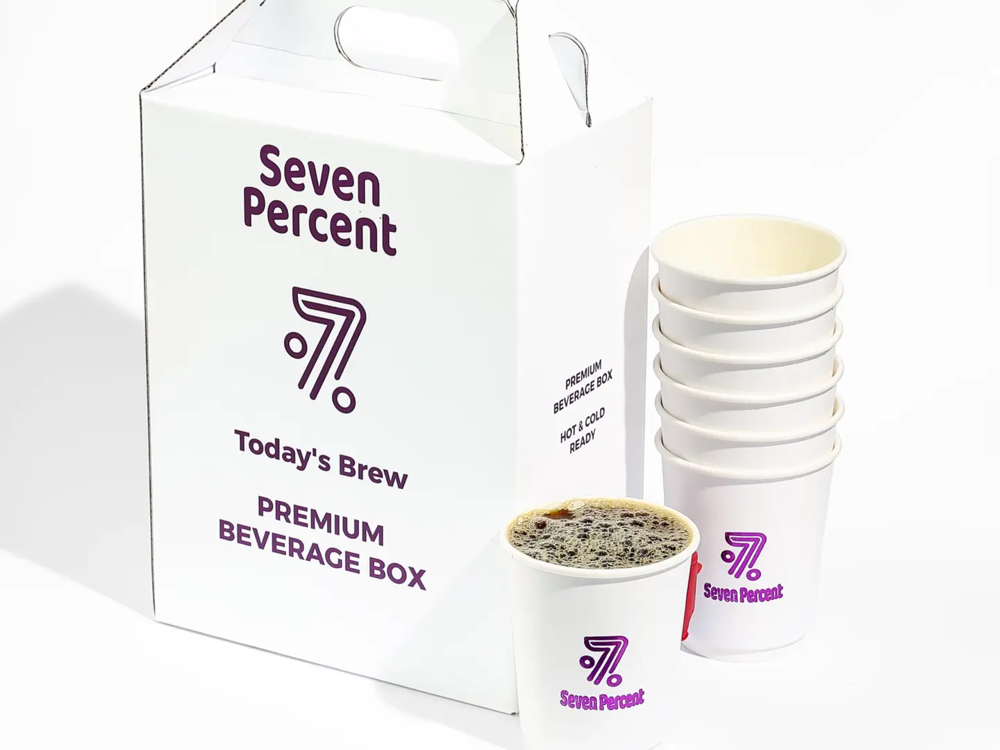 بوكس قهوة اليوم