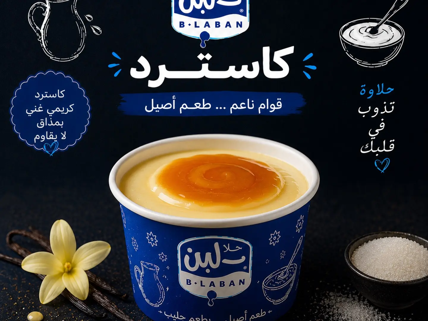 Custard