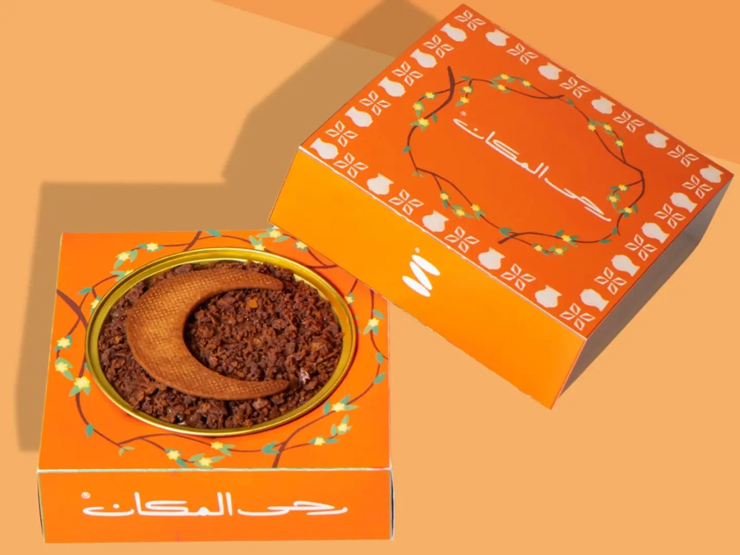 كرانشي بيكان المجاهيم