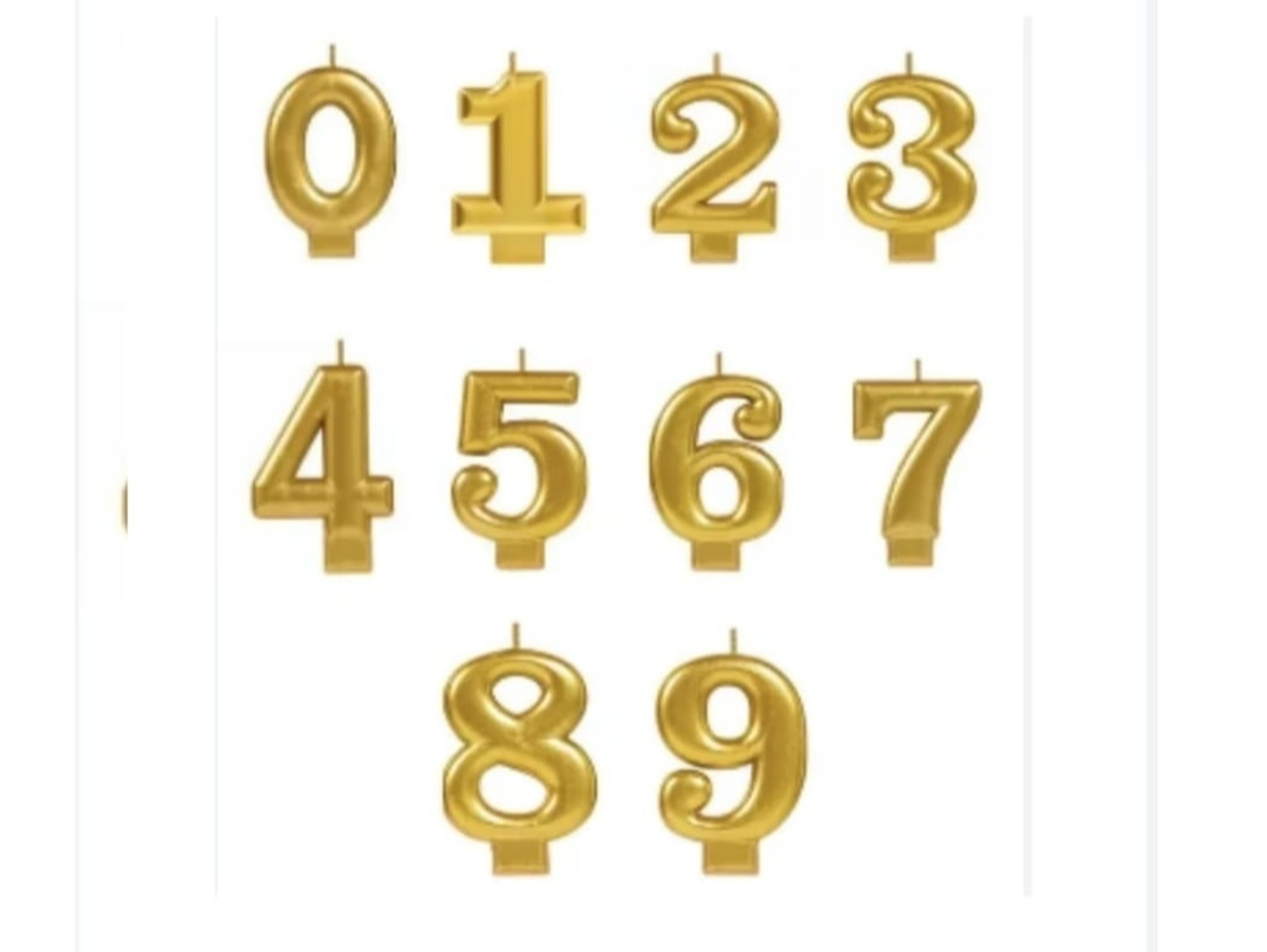 Candles Numbers