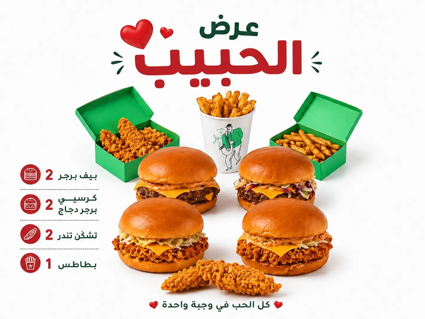 عرض الاكيل