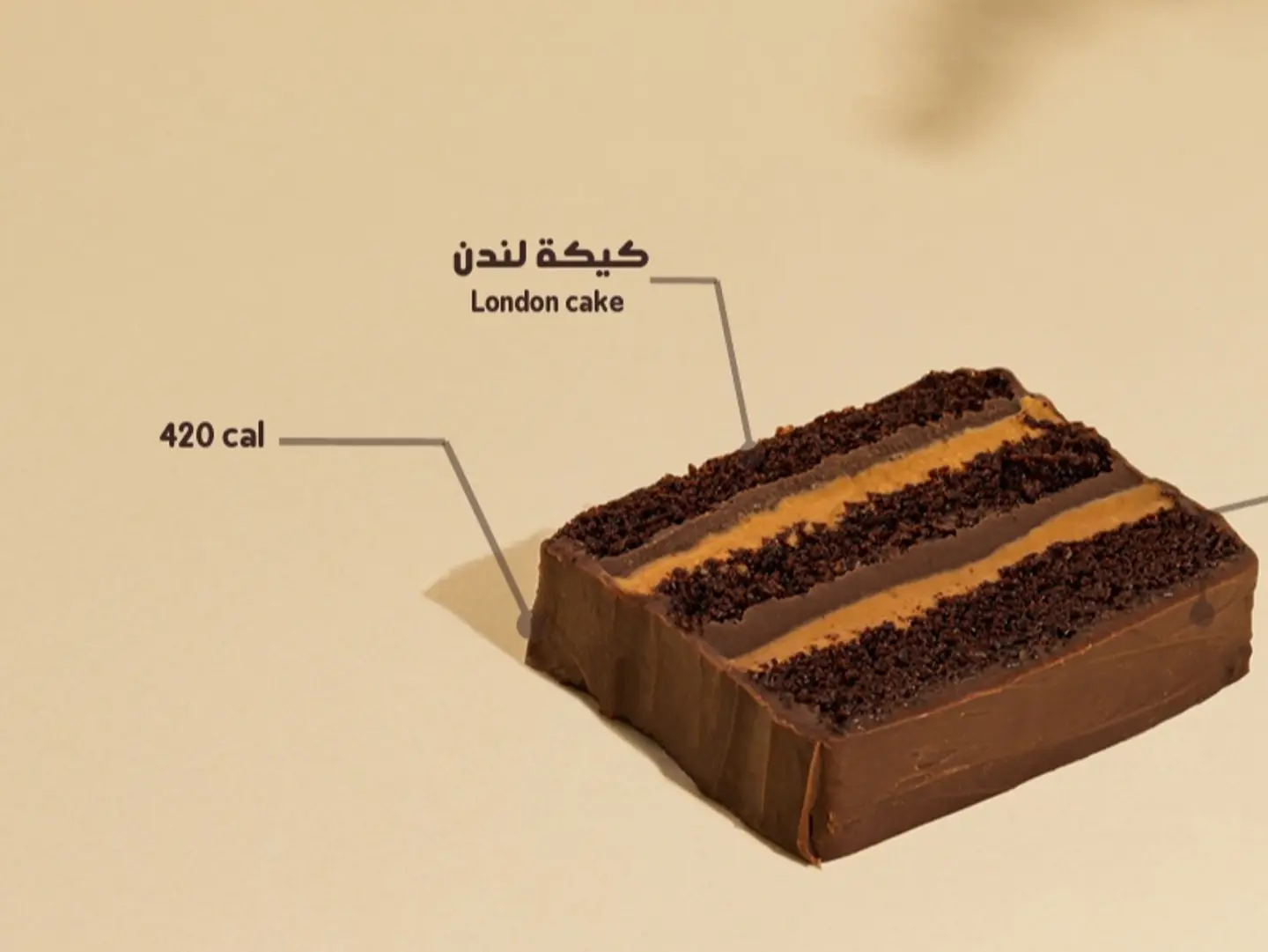 London Cake