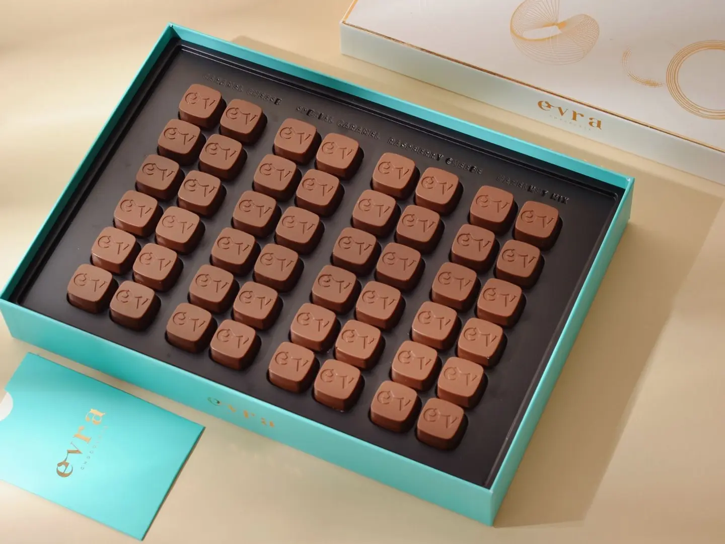 ايفر سجنتشر