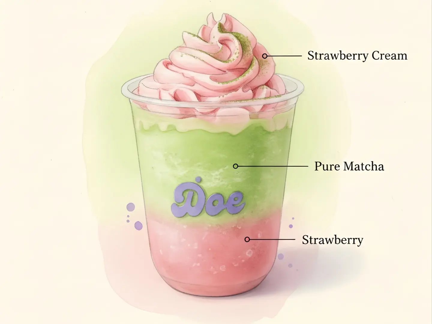 بنك ستروبري ماتشا