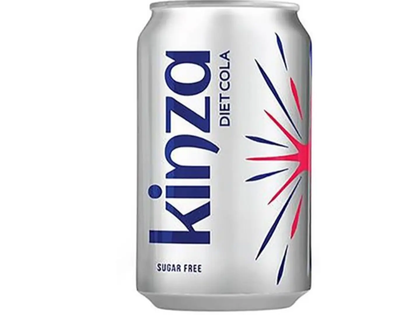 Kinza Diet