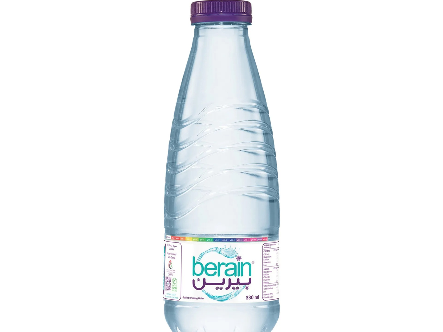 Berain Water
