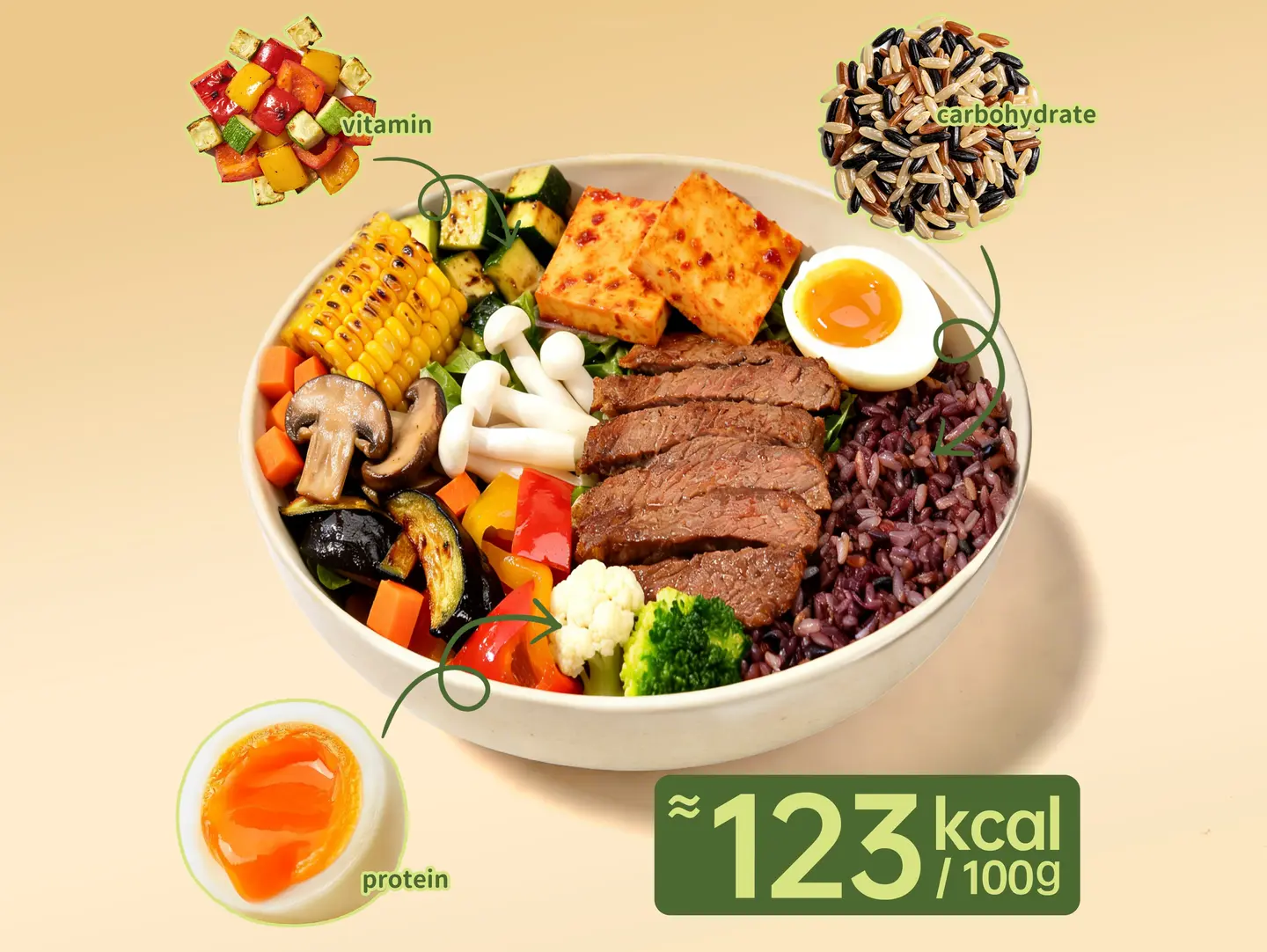Beef Vitality Bowl