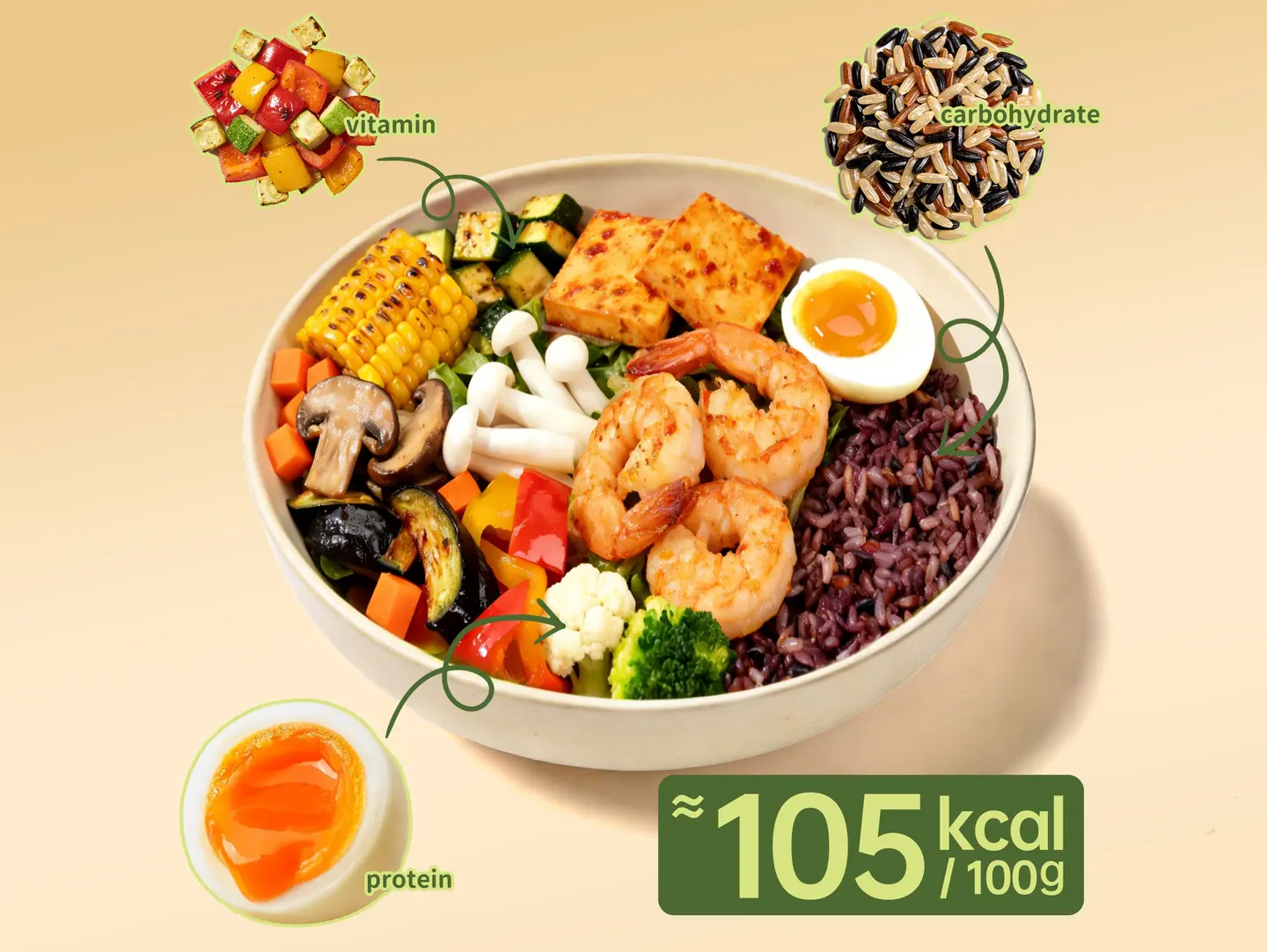 Shrimp Nutrition Bowl