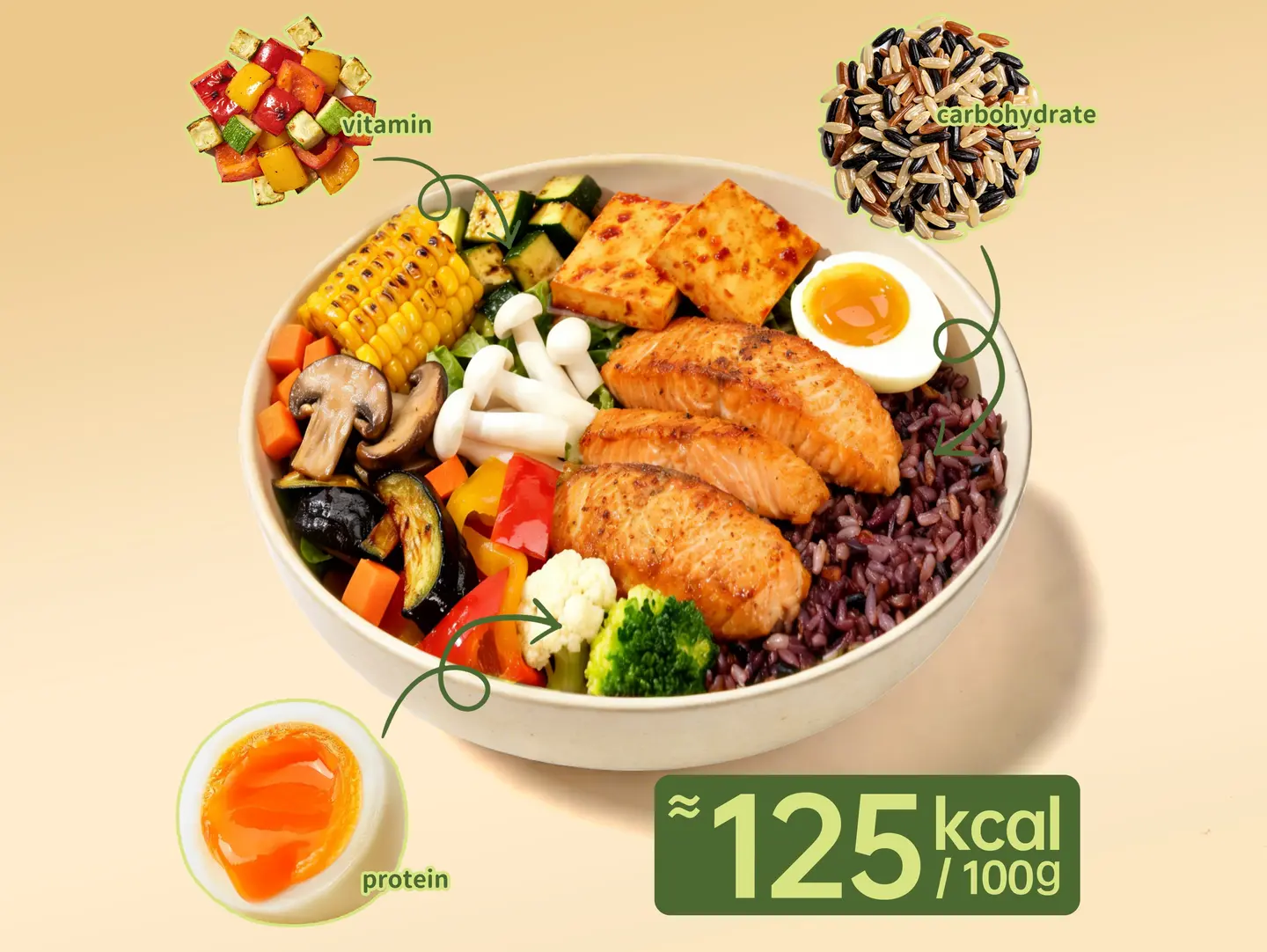 Atlantic Salmon Health Bowl