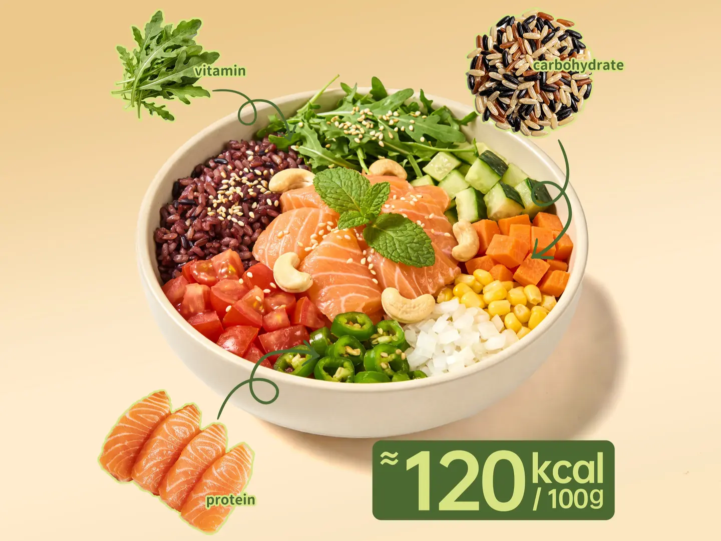 Pure Salmon Poke Bowl