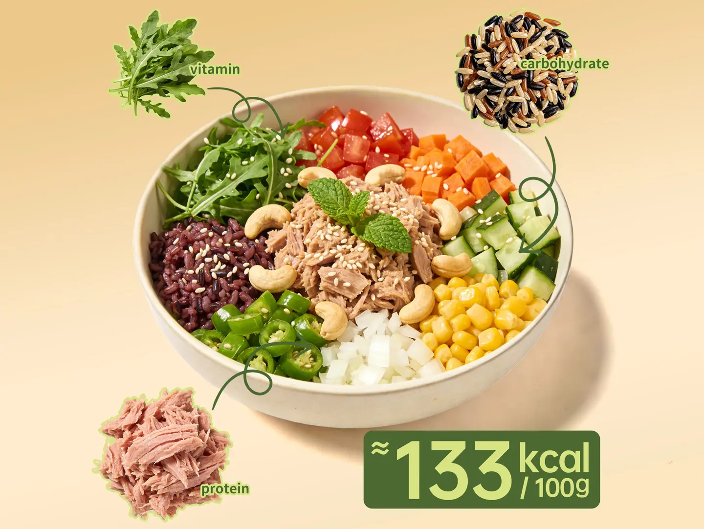 Classic Tuna Poke Bowl