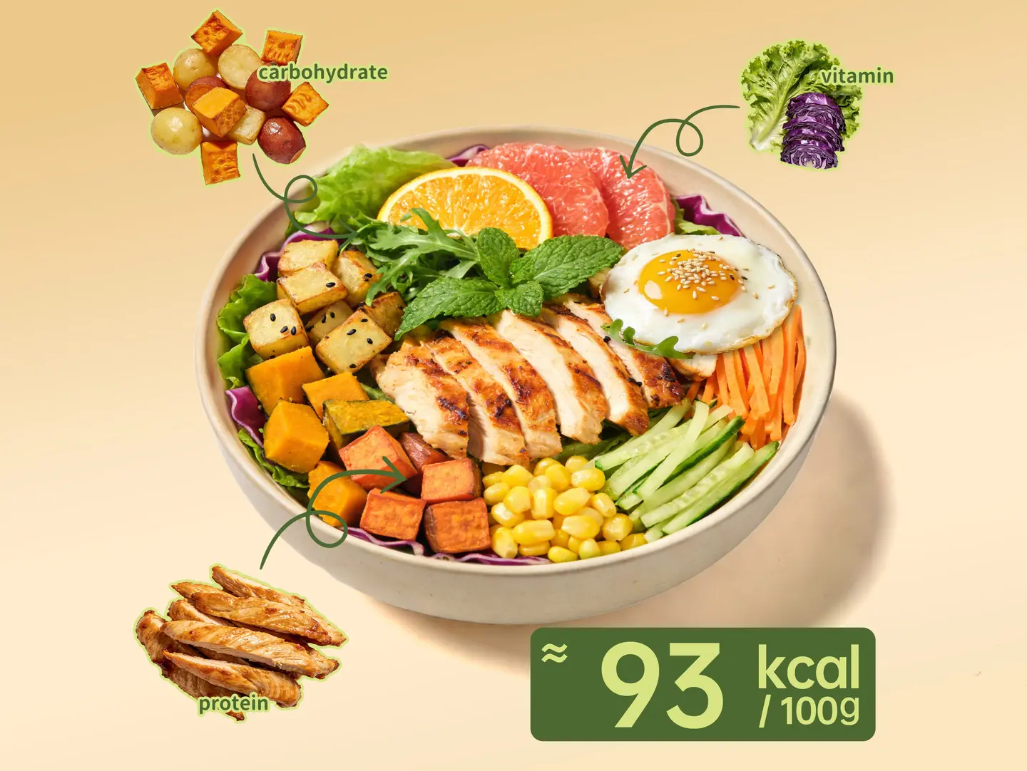 Herbed Grilled Chicken Salad