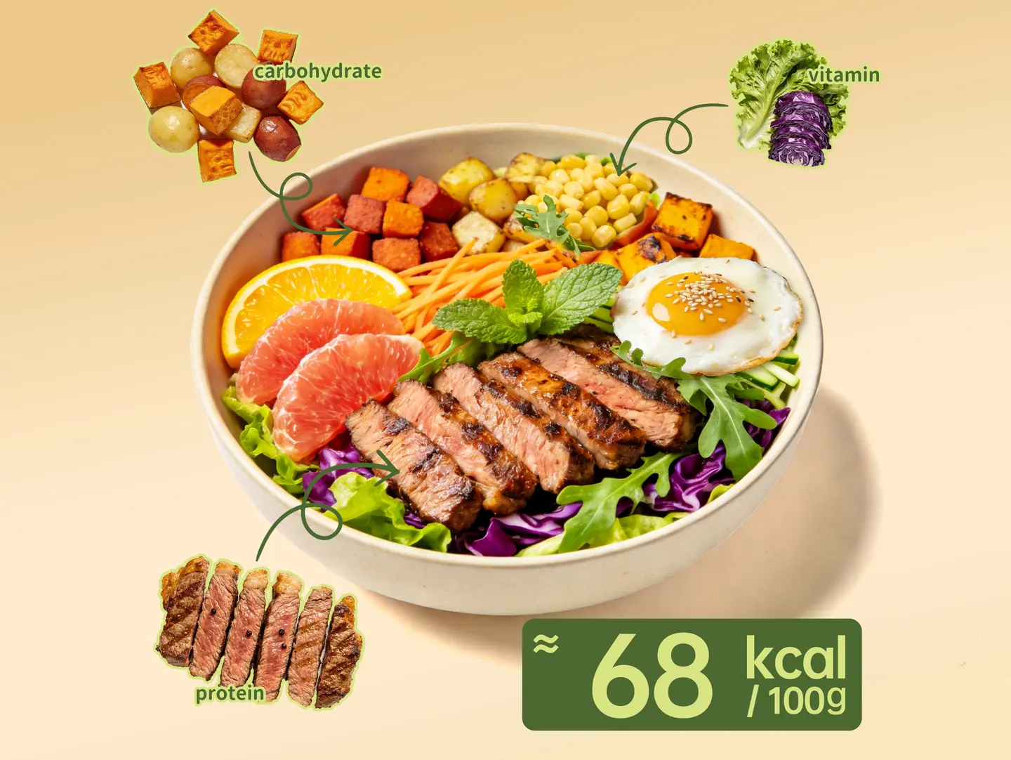 Roasted Beef With Arugula Salad