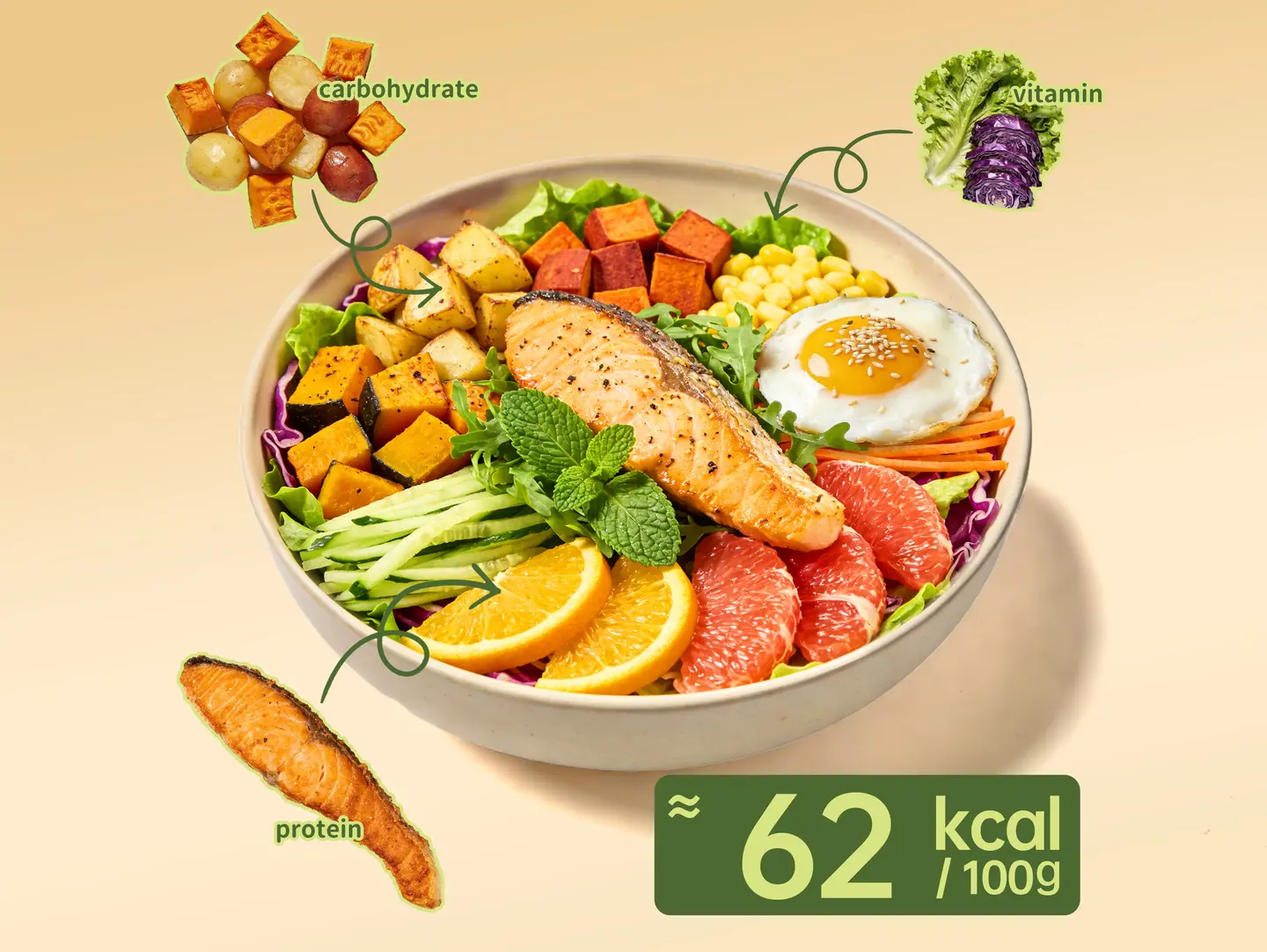 Salmon Lemon Dill Salad