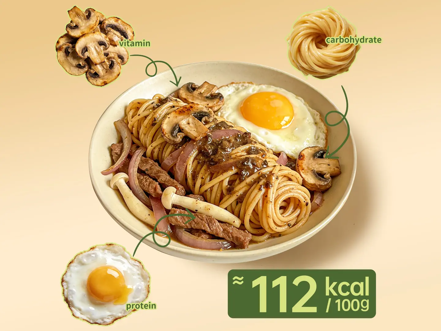 Mixed Mushroom Black Pepper Pasta