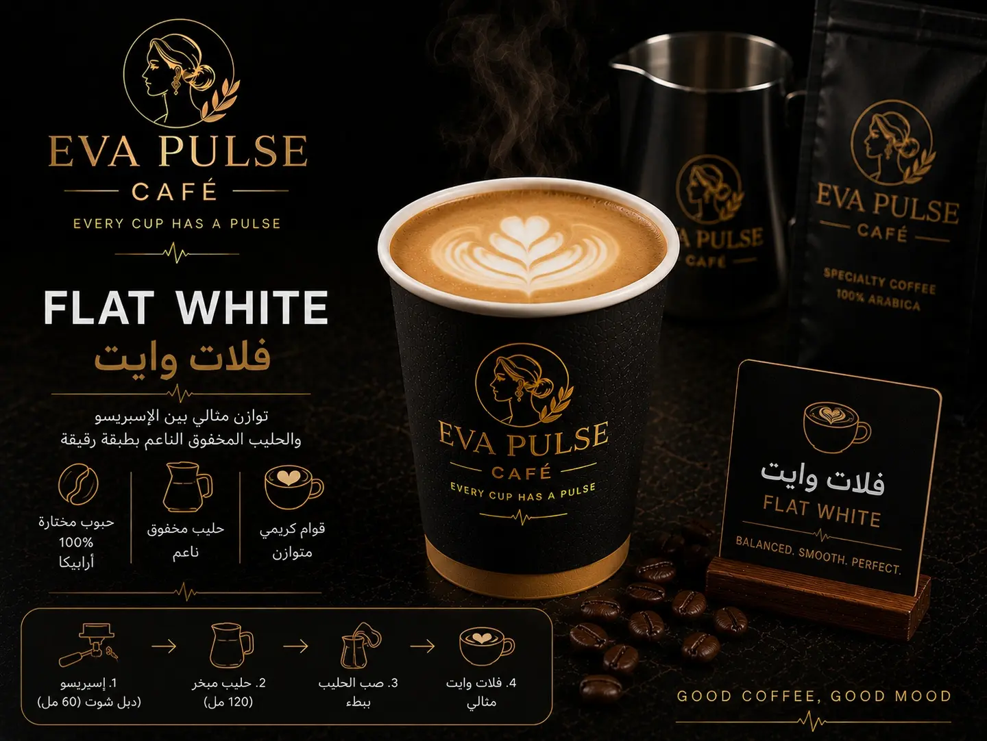 Flat White