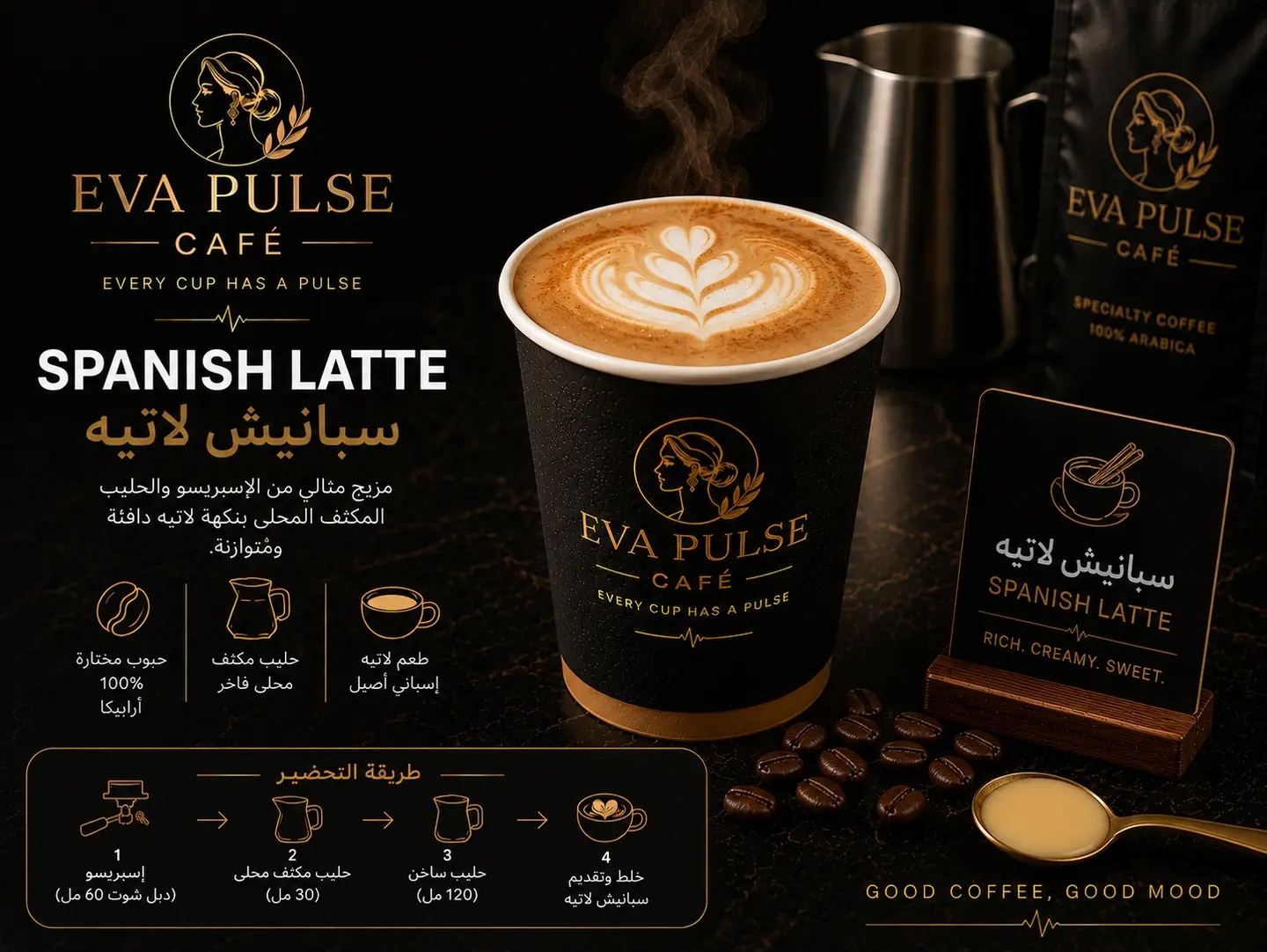 Hot Spanish Latte