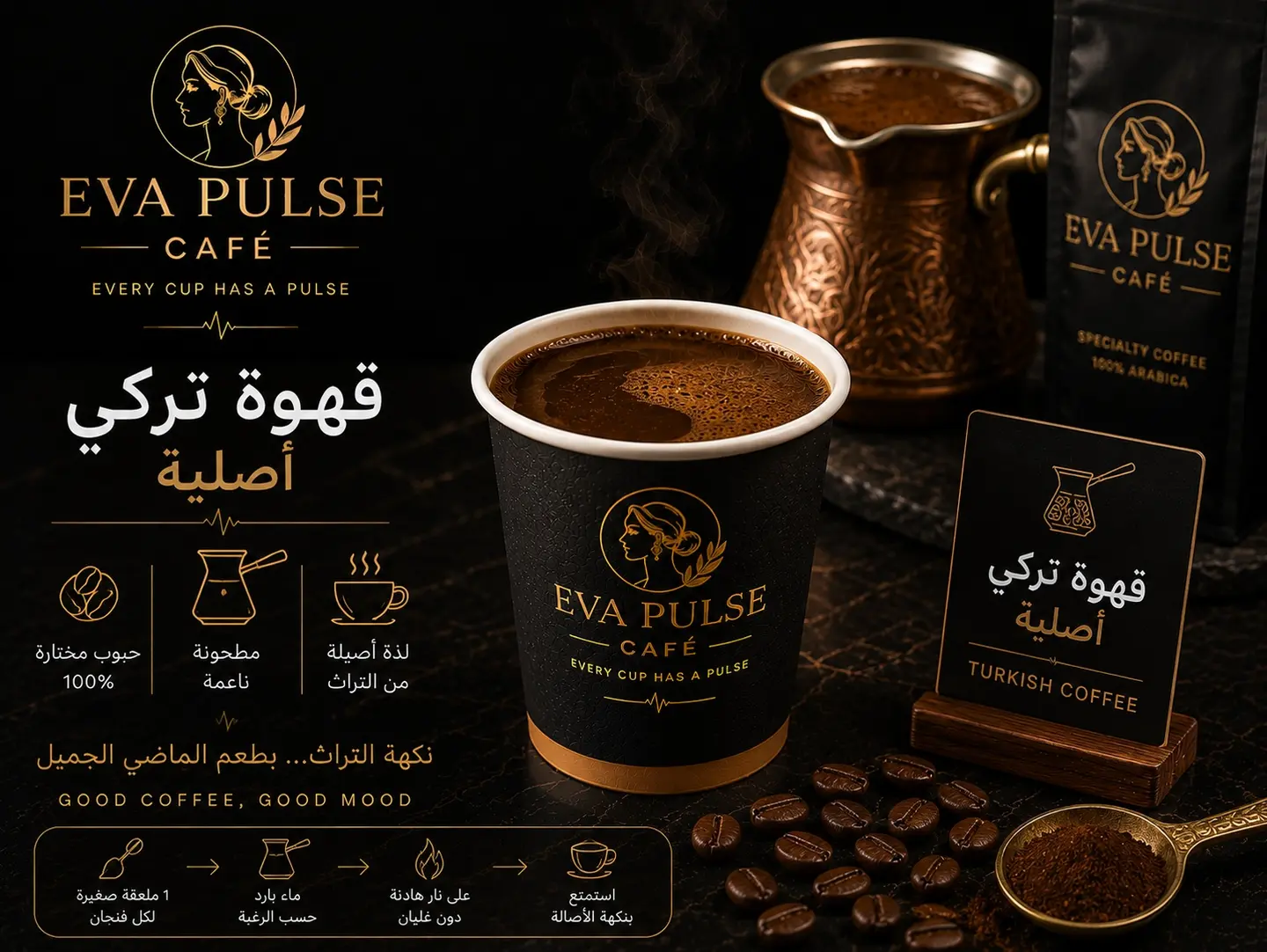 Turkish Coffee