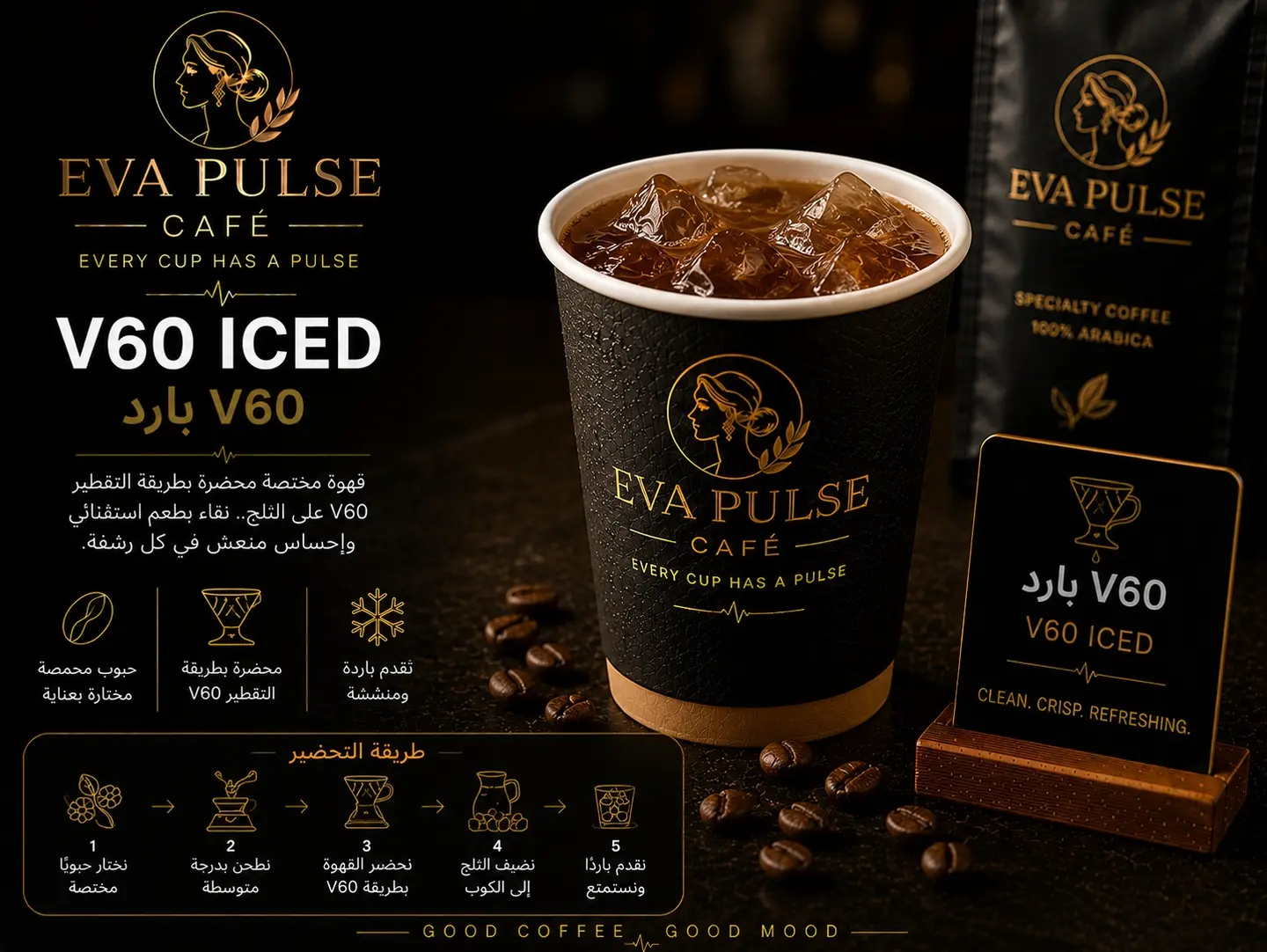 Cold V60
