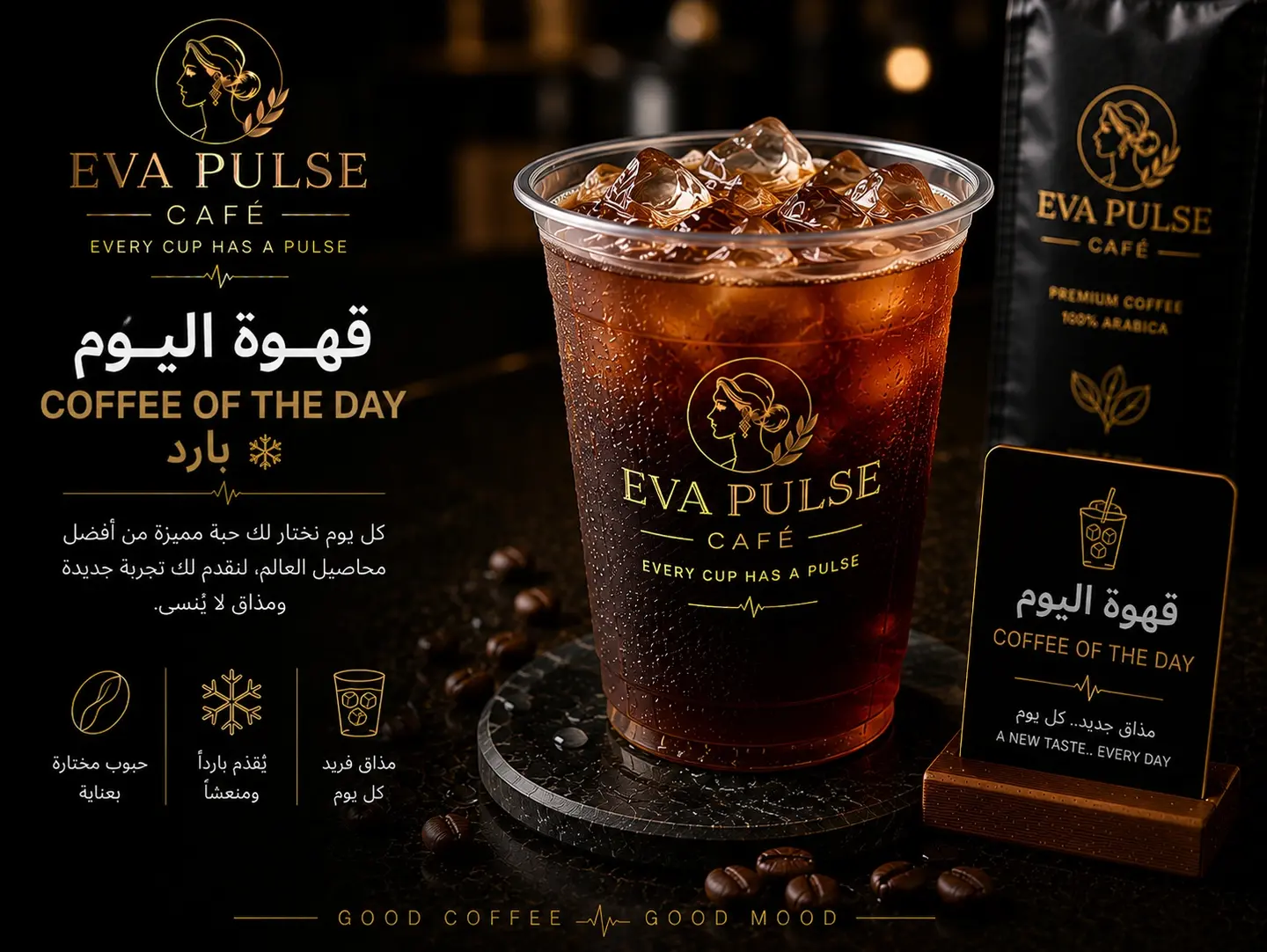 Iced Coffee Of The Day